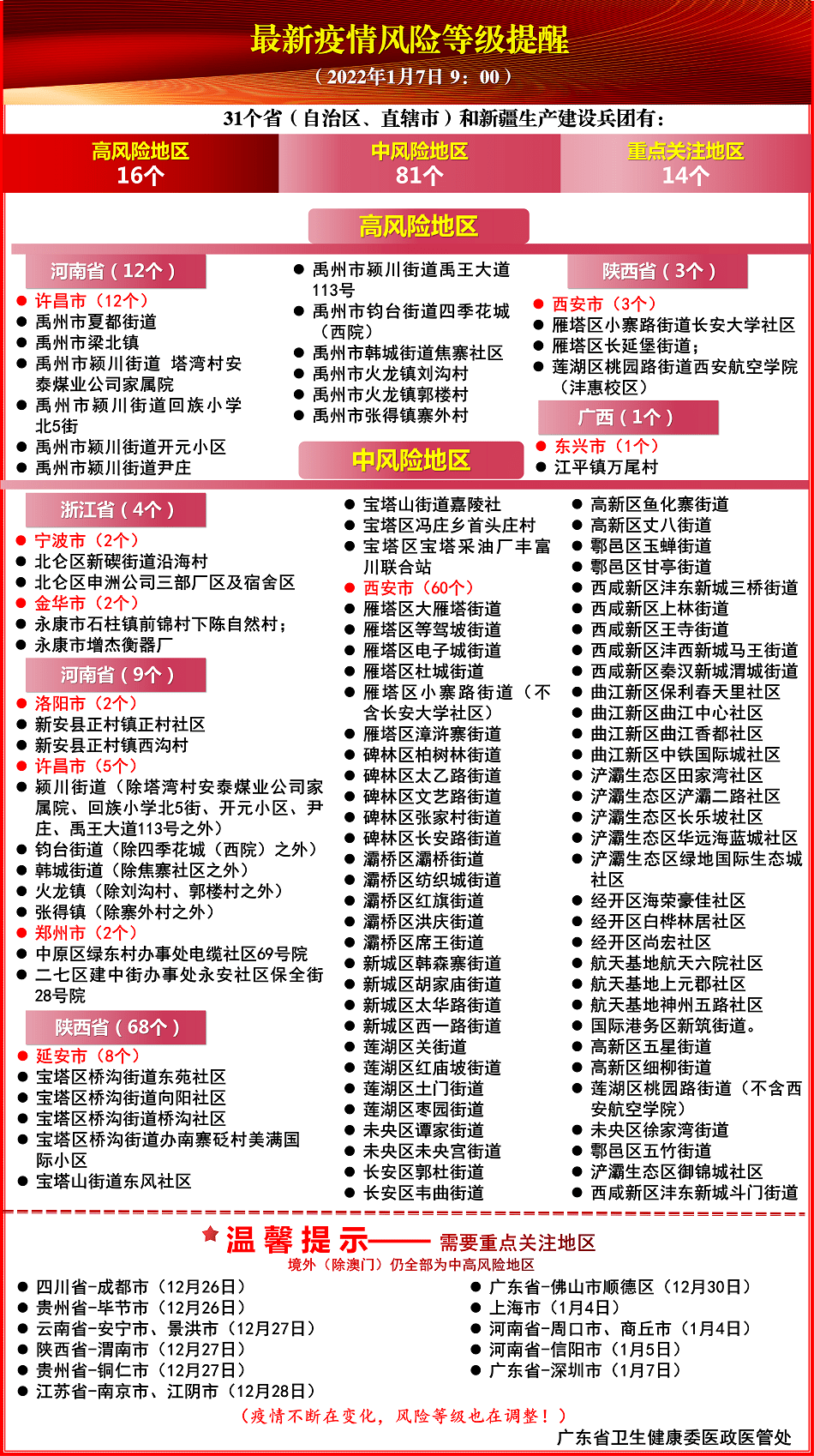 管家婆必出一中一特,内容升级解析落实_MR65.415