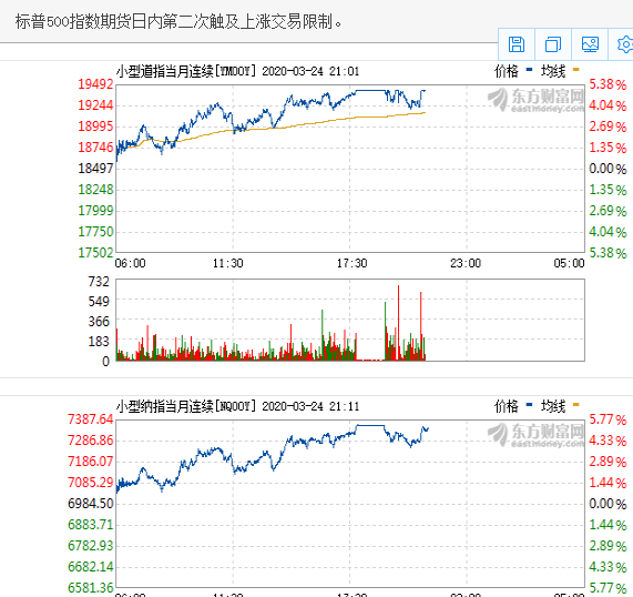 2024澳门特马今晚开奖116期,可靠评估说明_水晶版15.875