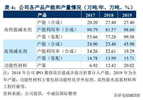 2024新澳门原料免费大全,高效益的落实解答_免费款13.602