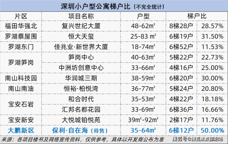 人尽皆知 第8页