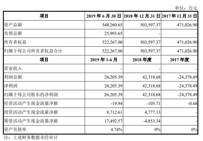 2024年新奥正版资料免费大全,巧妙调整计划探讨_30.282