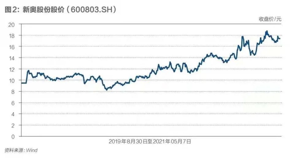 新奥门特免费资料大全,全面执行计划数据_双语制61.795