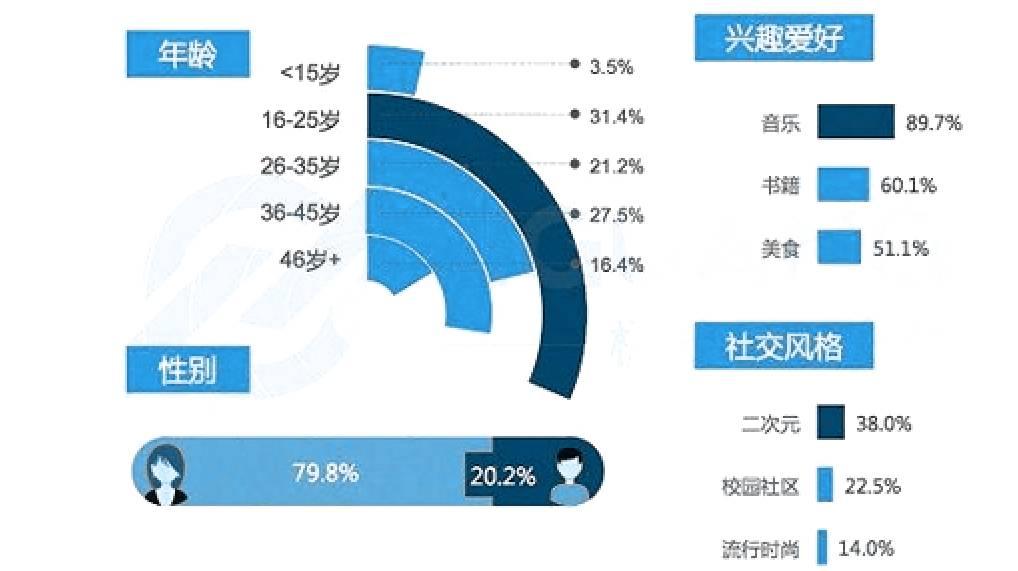 新奥精准资料免费提供510期,研究解答解释落实_跨界型24.061