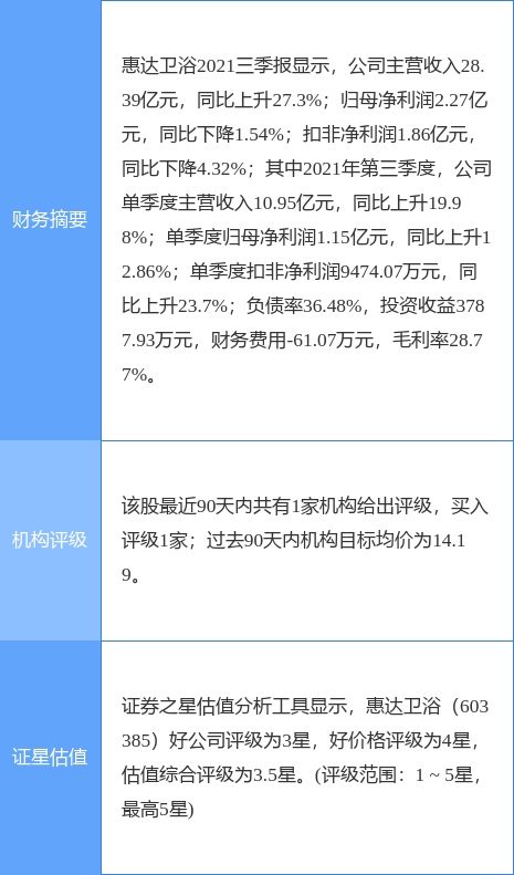 三期必开一期免费资料澳门,产品研发解析落实_P型15.466