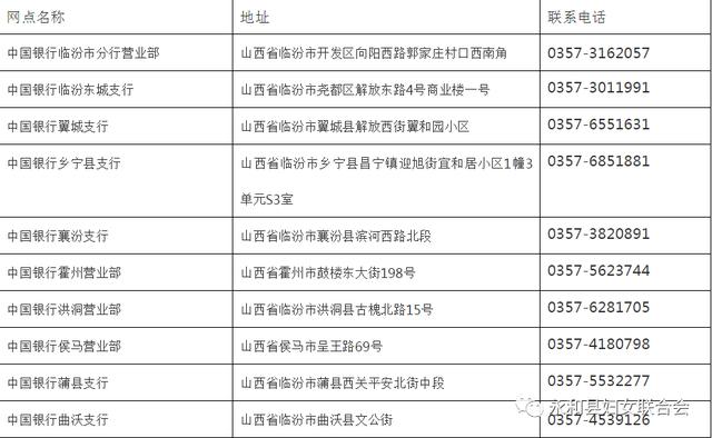 新奥彩资料免费提供,精细解答解释方案_复刻制61.395