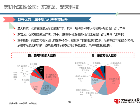 7777788888精准玄机,实地分析考察数据_效率版1.946