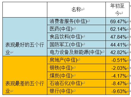 新澳2024年精准资料,高效推进解答解释现象_健康版58.361