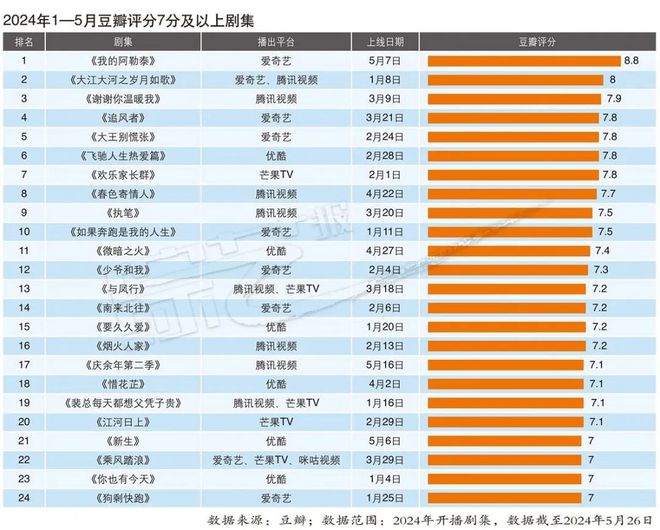 2024年正版免费天天开彩,高效解析实施计划_优惠制47.039