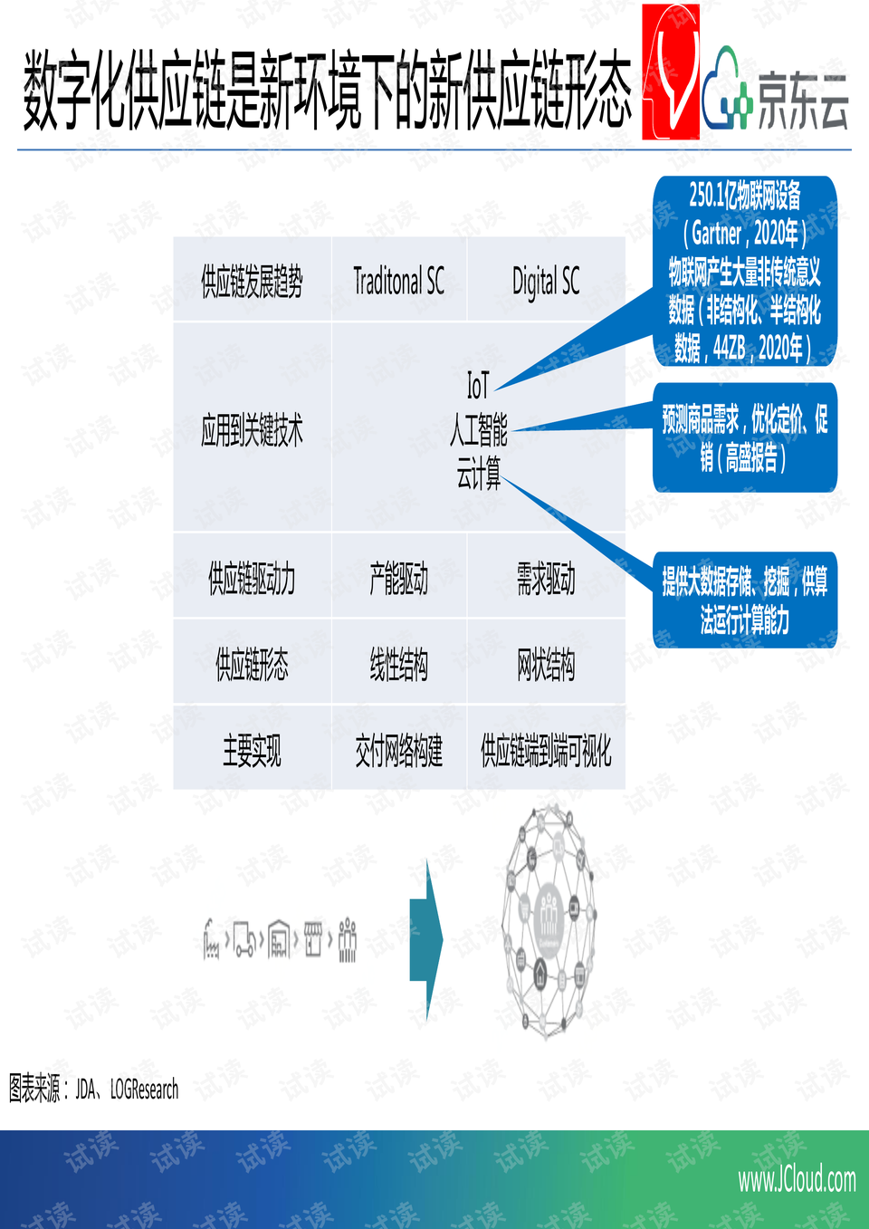 新澳姿料大全正版2024,供应链实施解答_储蓄集77.171