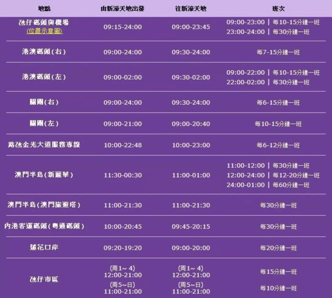 新澳门开奖记录查询,精准解析分析_精准版73.029