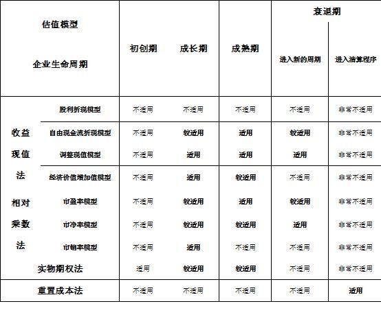 新奥门资料大全正版资料,广泛说明评估方法_团体版7.094