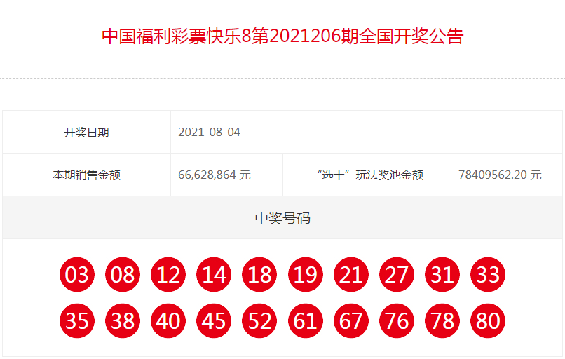 一肖一码100准中奖,持久解答解释落实_半成型77.879