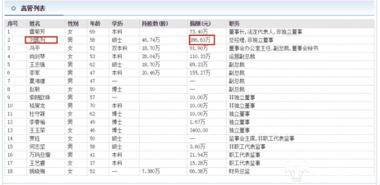 澳门管家婆免费资料的特点,快速执行计划解答_V6.286