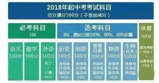 新澳资料最准的网站,改进解答解释落实_实现制59.396