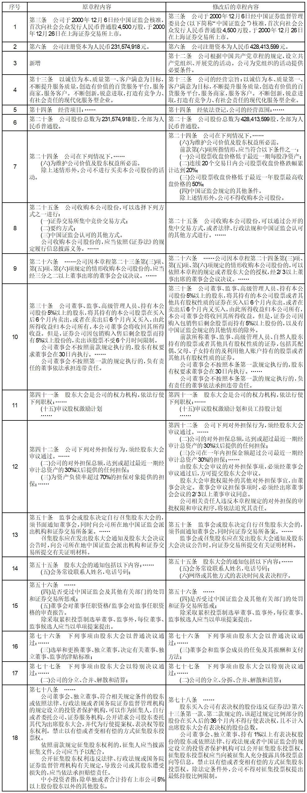 2024资料大全正版资料,精细解答解释落实_完整型31.053