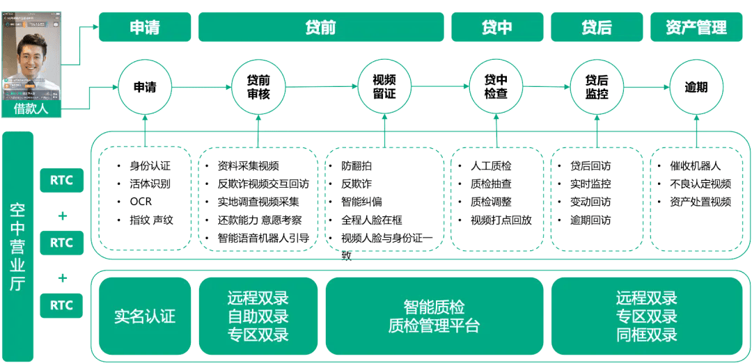 新澳精准资料,高效方案解答实施_配套版72.539