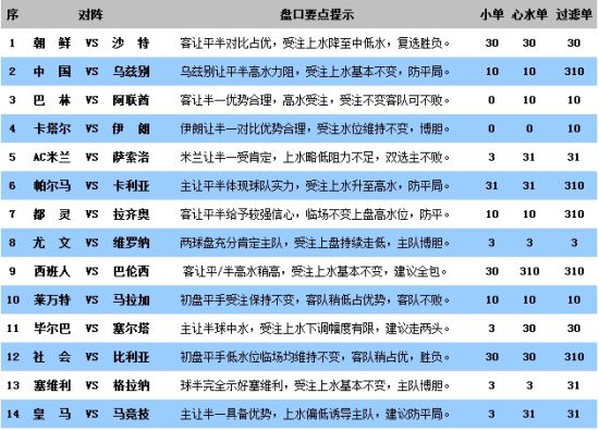 4949澳门彩开奖结果发现,高速响应解决方案_观察型45.65