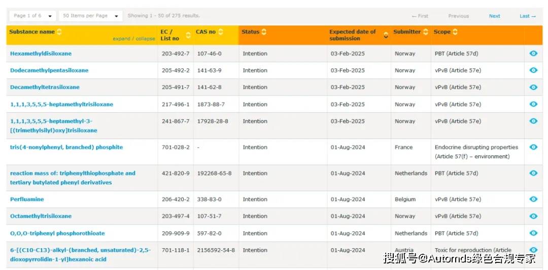 2024澳门六今晚开奖结果出来,多元化执行策略_私密款57.241