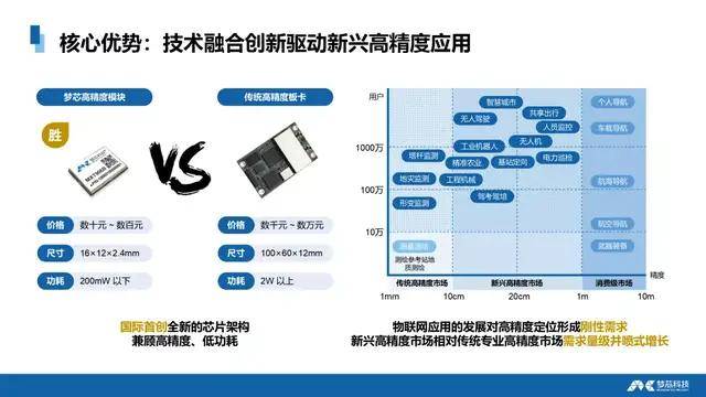 奥门正版免费资料精准,创新思路解答解释模式_FT57.677