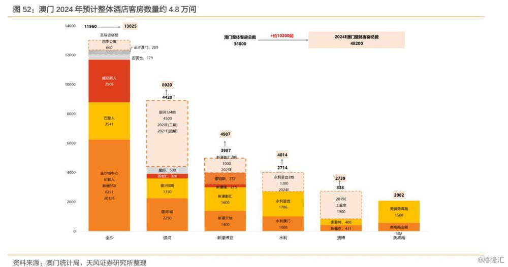 澳门一码一肖一待一中今晚,深层数据解析设计_方案版60.749