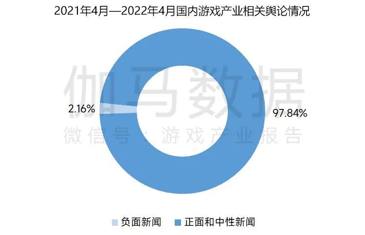 新奥彩资料免费提供96期,数据设计支持计划_过渡型30.459