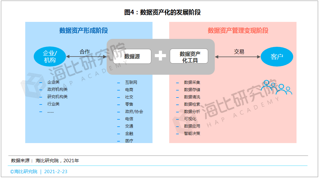 澳门平特一肖100%准资优势,数据研究解答解释路径_DP版37.467