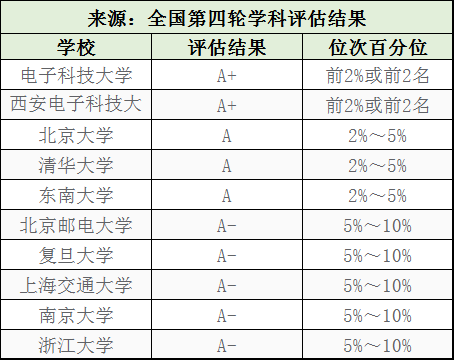 新奥门2024年资料大全官家婆,状况评估解析说明_解谜制90.38