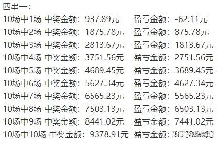 新奥彩王中王免费资料,收益分析说明_15.894