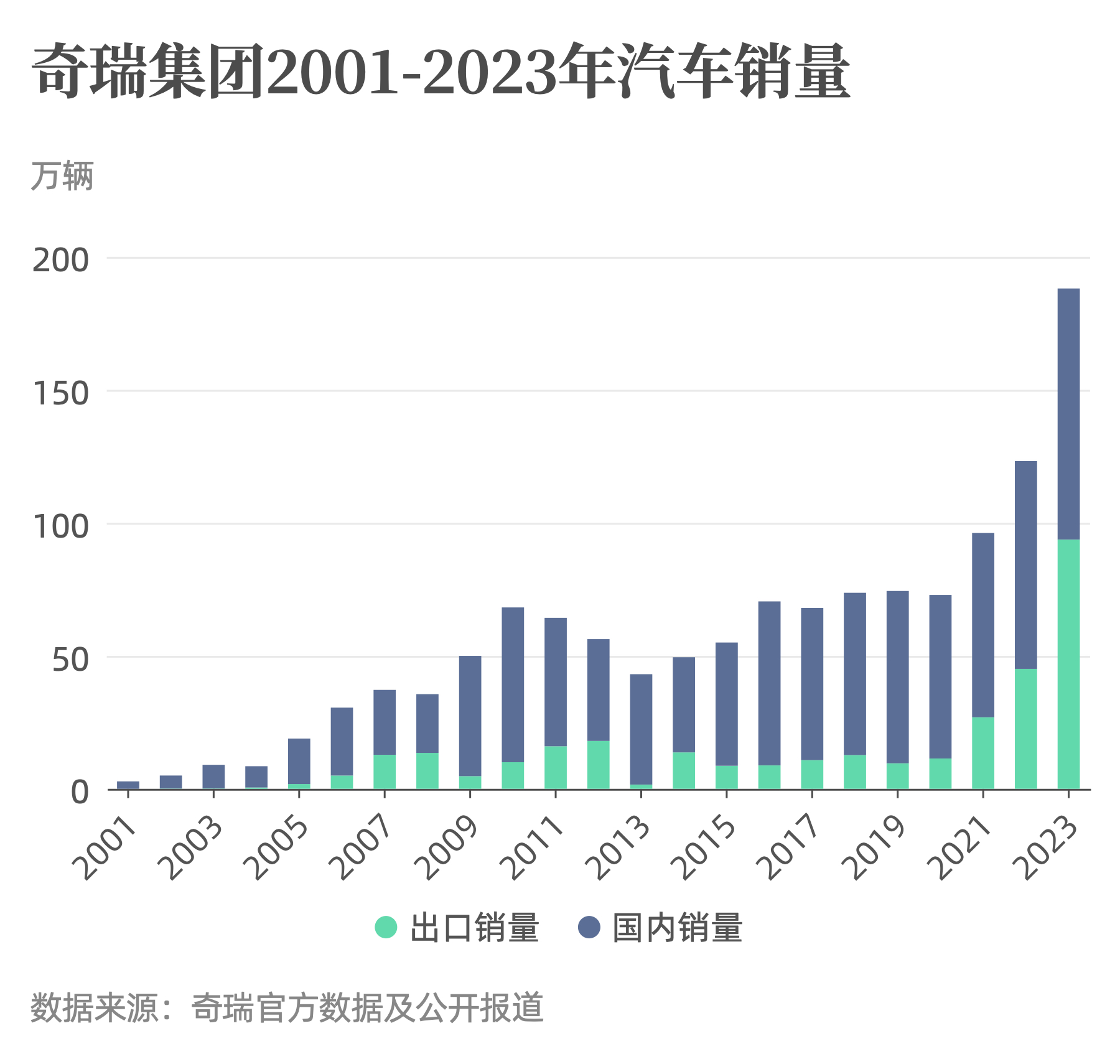 新澳精准资料免费提供510期,深度应用数据策略_积极型25.277