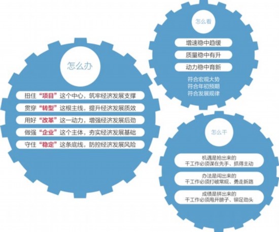 新澳门一肖一码100%,远景规划落实分析_调控型51.74