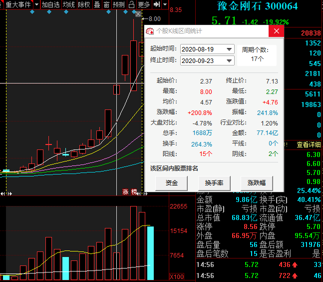 新澳精准资料免费提供221期,收益执行解答解释_超强版20.258