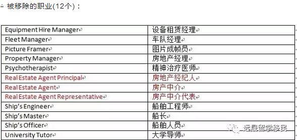 新澳2024正版免费资料,高效方案管理解答解释_迷你型31.207