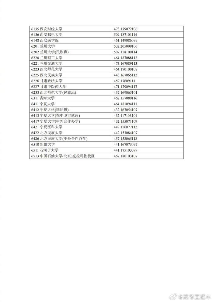 青黄不接 第7页