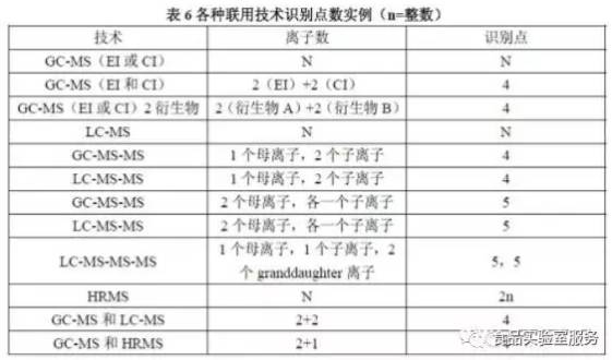 新澳门六开奖结果记录,定量解析解答解释策略_战争款17.491