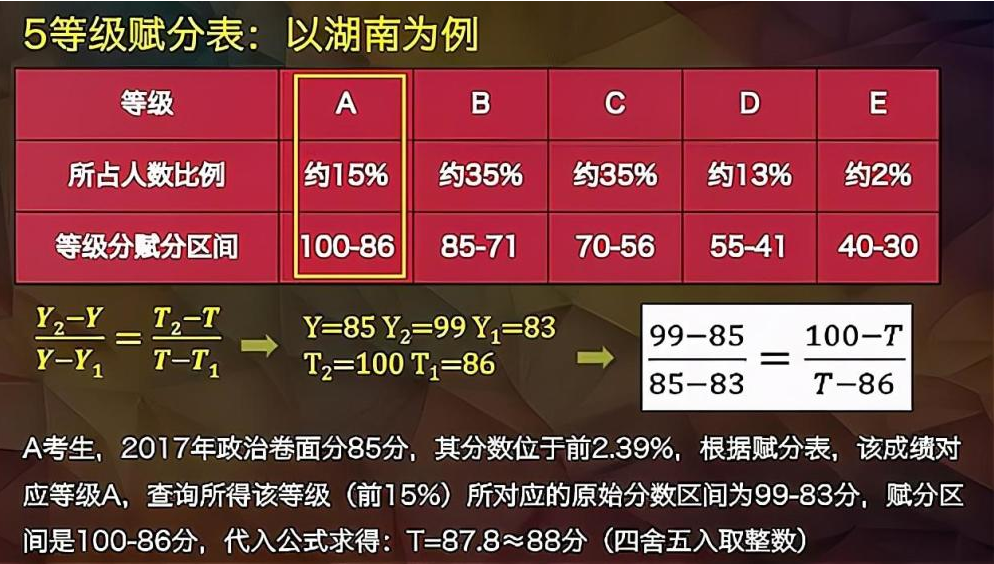 管家婆一码一肖一种大全,正式解答解释落实_跨界制78.004