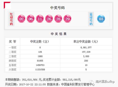 新奥彩王中王免费资料,经典解析说明_配合品3.237