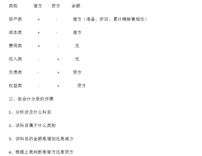 澳彩王中王免费资料大全,财务解析方案_传统款56.782