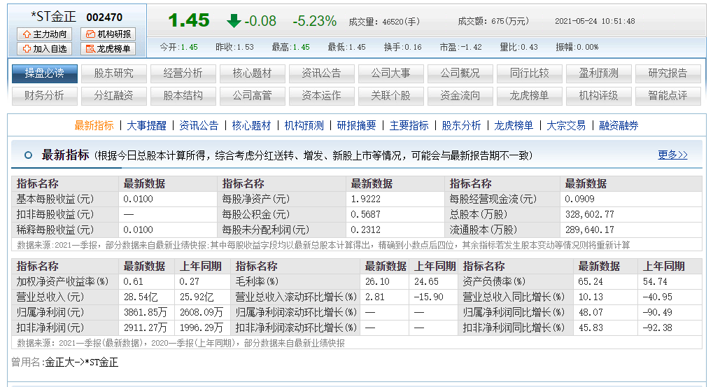 新澳门资料大全正版资料六肖,安全解析方案_显示制97.608