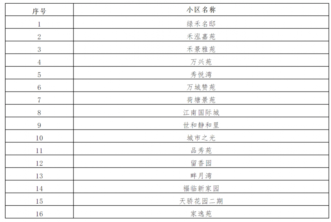 2023澳门码今晚开奖结果记录,现代方案执行解析_协作型10.602