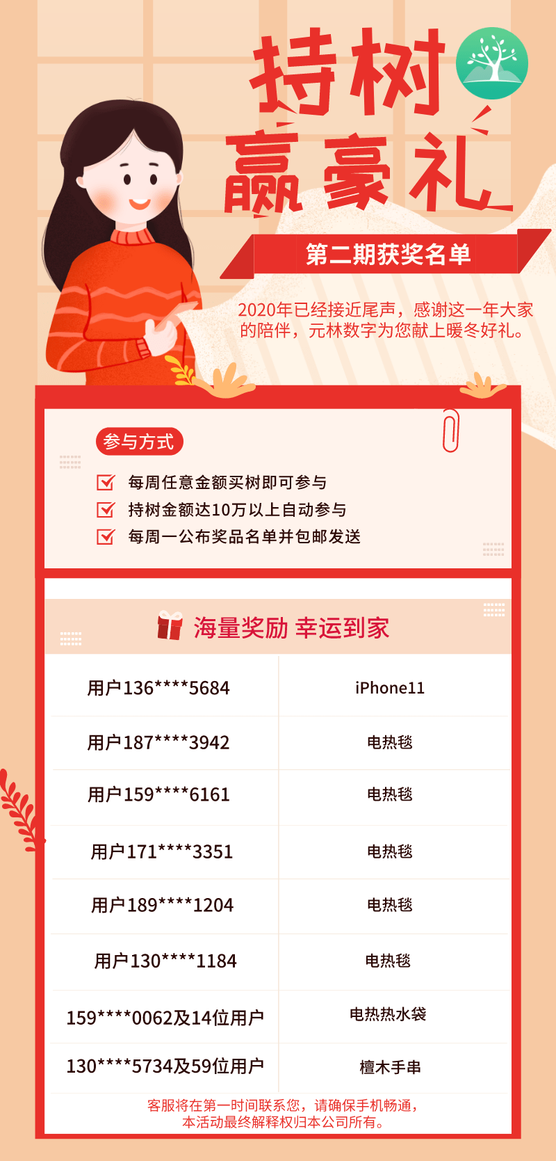 管家婆一码中奖,可靠数据评估分析_活现版40.509