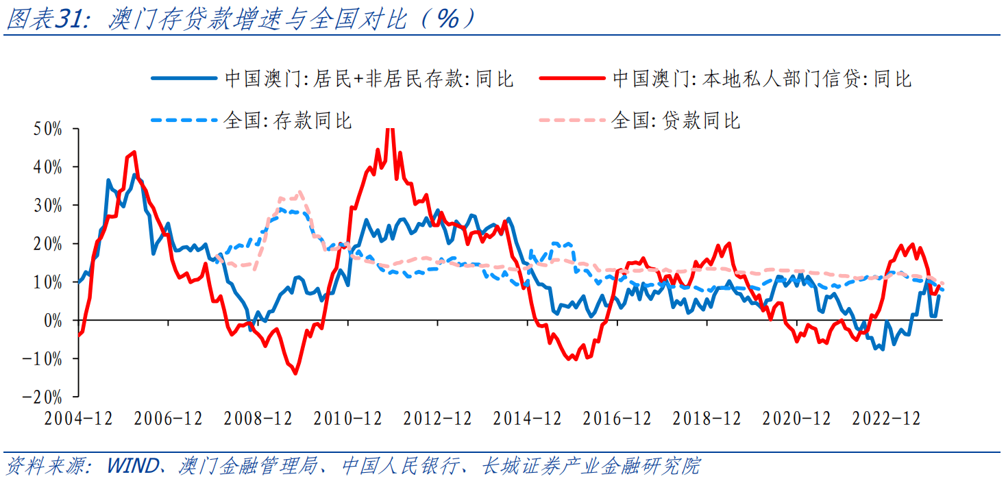 新澳新奥门正版资料,学说解答解释落实_挑战型87.684