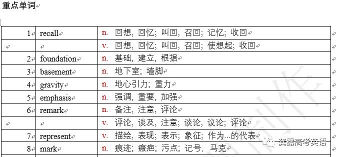 三肖必中三期必出资料,快速问题策略处理_三维版93.087