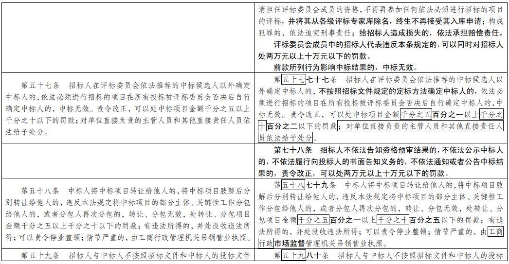 新澳门资料免费长期公开,2024,远程落实解答解释_银牌版62.51