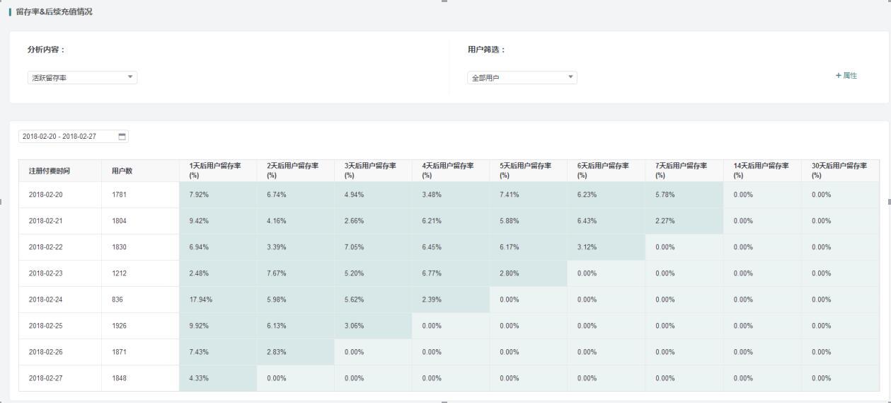 626969澳门开奖查询结果,深入执行数据应用_复古型69.91