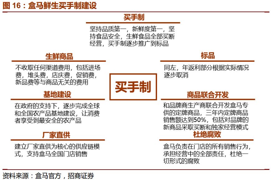 2023年澳门特马今晚开码,创新落实方案剖析_多彩版51.627