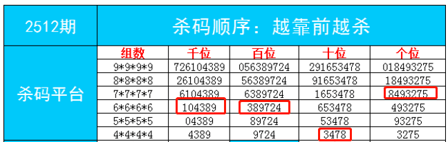 最准一肖一码一一子中特7955,经典解答解释落实_精品版87.583