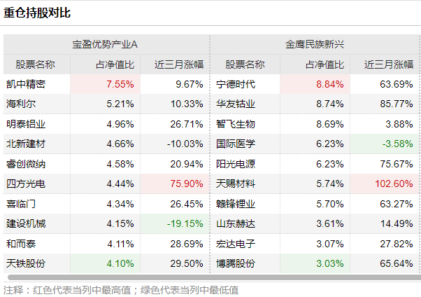 澳门平特一肖100%准资优势,耐心解释解答落实_专用集22.164