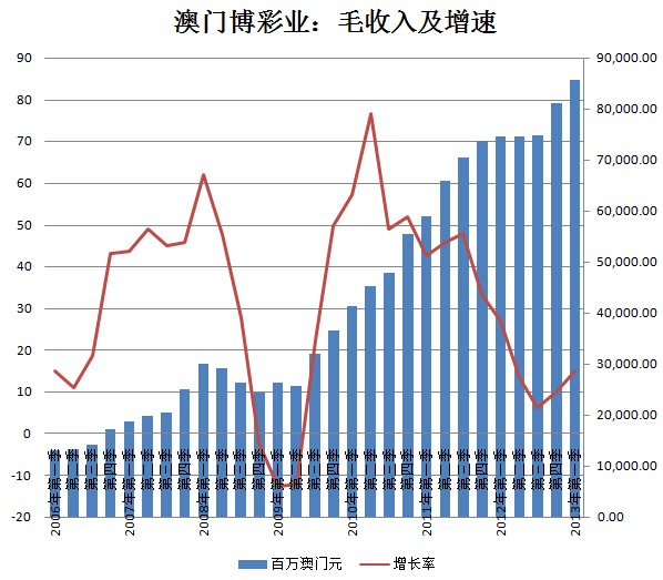 澳门王中王100%的资料一,整体提升解析落实_财务集75.511