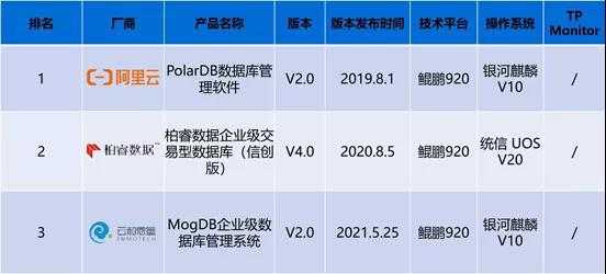 2024澳门今晚开奖号码香港记录,结构化评估推进_回忆型2.318