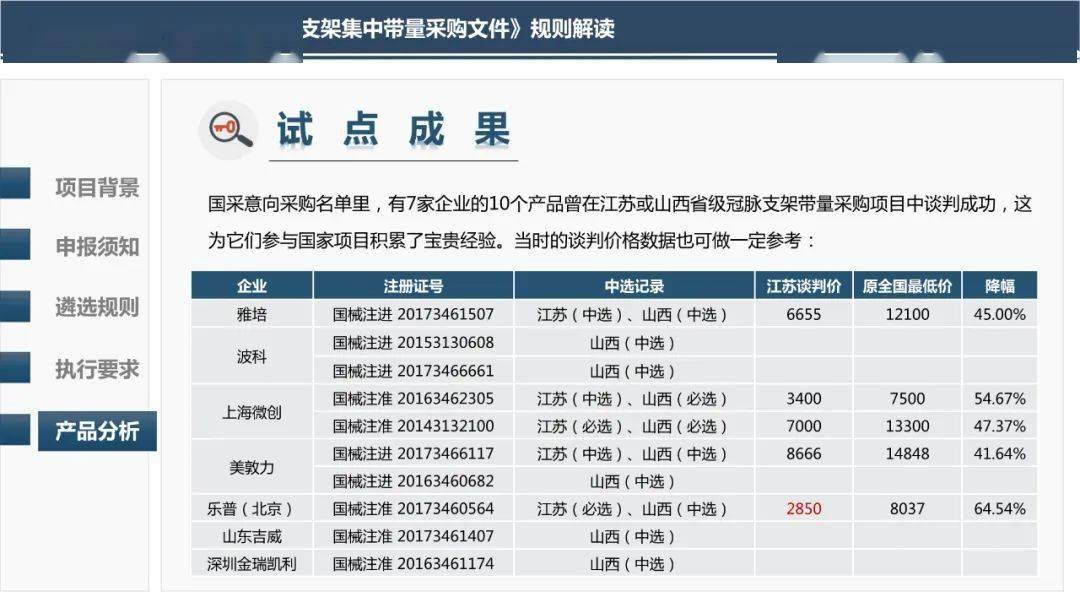 [Forwardedfrom吉详],全面理解计划_付费款29.119